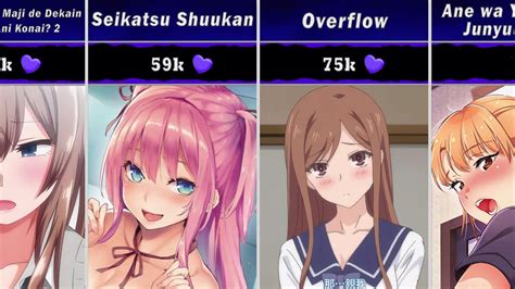 HenAnime .